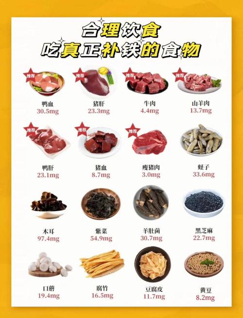 6月宝宝贫血,吃什么辅食能补铁?-图1 6月宝宝贫血,吃什么辅食能补铁?-图1