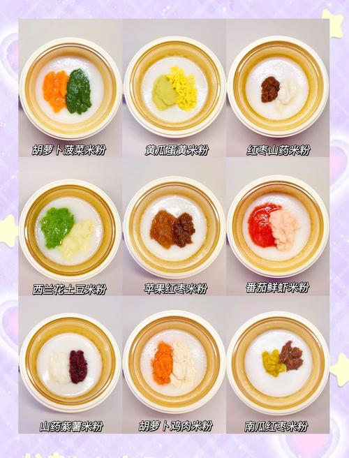 宝宝辅食肉泥怎么做好吃又营养？-图2