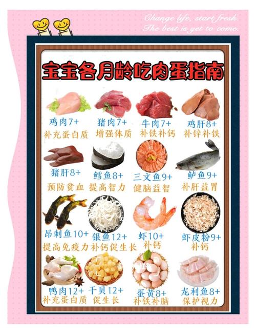 1岁宝宝不能吃哪些蔬菜？-图1