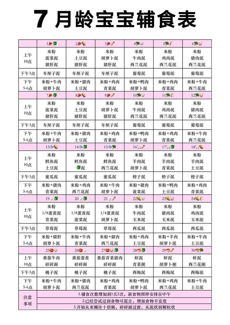 6个半月宝宝辅食怎么吃？-图3