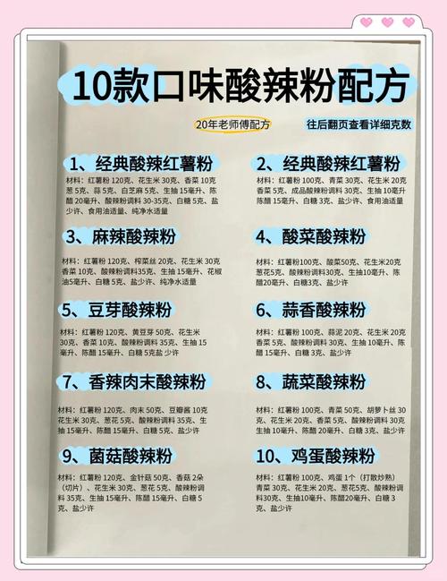 干辣椒粉怎么做家常辣椒酱-图2