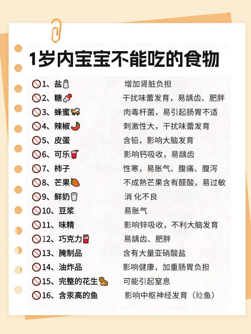 1岁后宝宝饮食禁区有哪些?需避开哪些食物?-图3 1岁后宝宝饮食禁区有哪些?需避开哪些食物?-图3