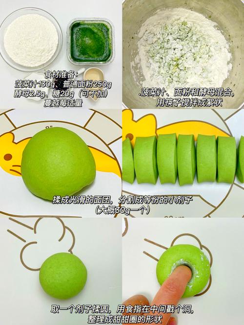 1岁宝宝菠菜辅食怎么做?营养又安全?-图1 1岁宝宝菠菜辅食怎么做?营养又安全?-图1