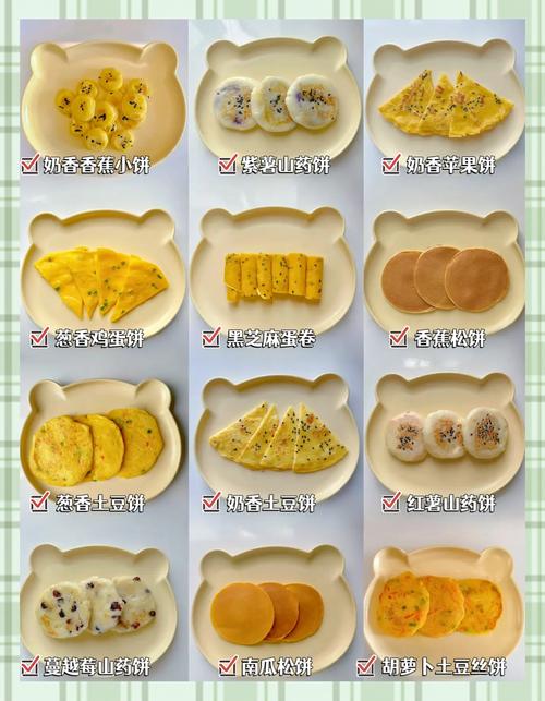 自制宝宝零食怎么做？安全又营养的做法有哪些？-图2