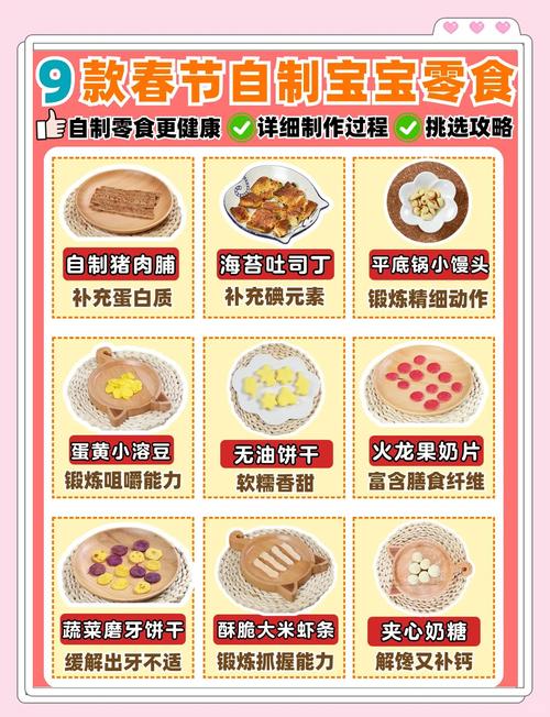 自制宝宝零食怎么做？安全又营养的做法有哪些？-图1