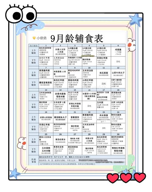 九个多月宝宝的辅食食谱-图2 九个多月宝宝的辅食食谱-图2
