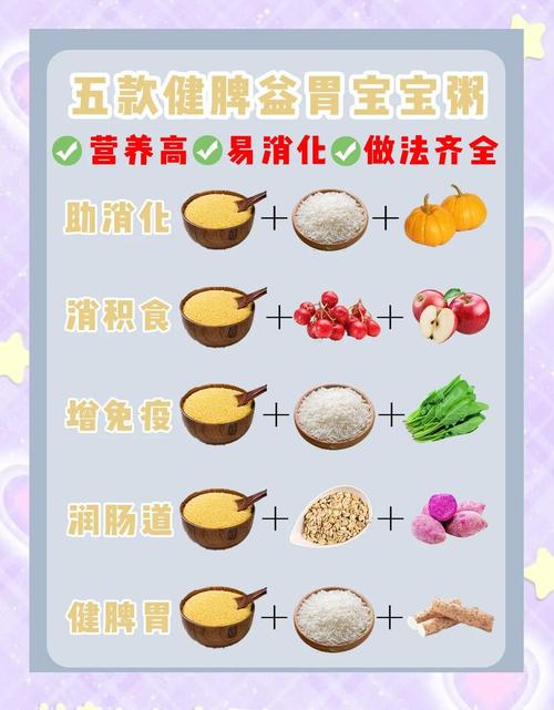 2岁宝宝脾胃虚弱吃什么-图2