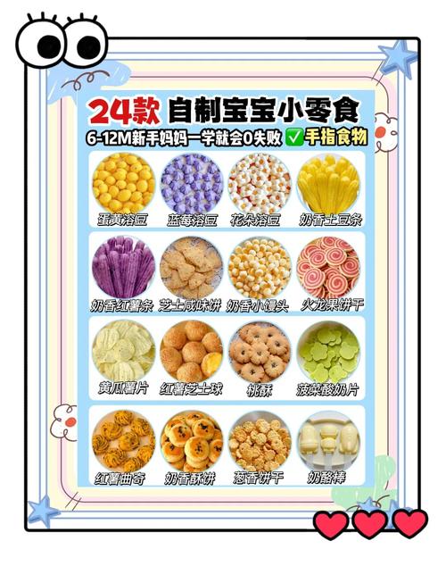 宝宝什么时候用磨牙饼干-图3