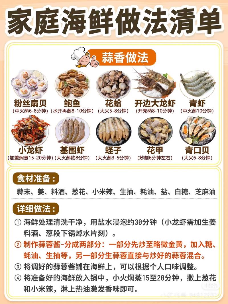 春节海鲜家宴菜谱及做法-图2