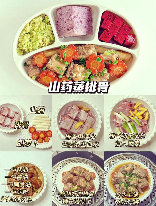 2岁半宝宝食谱做法大全-图2 2岁半宝宝食谱做法大全-图2