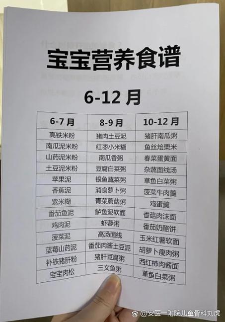 宝宝吃什么可以调理肠胃-图2 宝宝吃什么可以调理肠胃-图2