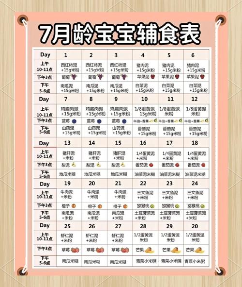 6个月宝宝要吃什么辅食-图2 6个月宝宝要吃什么辅食-图2