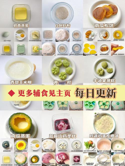 一岁9个月宝宝食谱大全-图2 一岁9个月宝宝食谱大全-图2