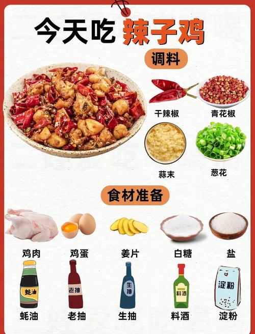 辣子鸡家常做法有哪些关键步骤?-图1 辣子鸡家常做法有哪些关键步骤?-图1