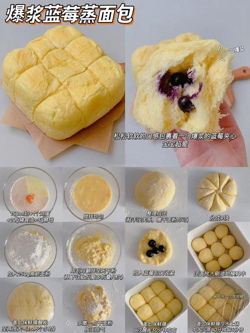 9个月宝宝能吃蒸蛋糕吗-图3 9个月宝宝能吃蒸蛋糕吗-图3