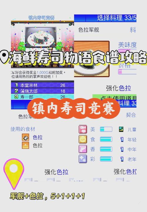 海鲜寿司与煎饼工匠，如何共筑舌尖物语？-图1