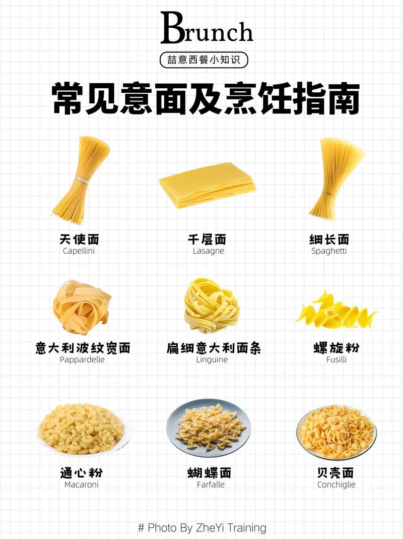 海鲜意大利面的做法图解-图1 海鲜意大利面的做法图解-图1