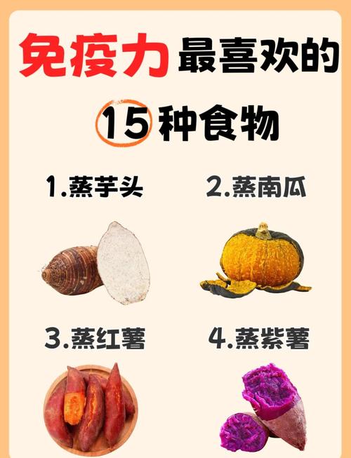 宝宝补免疫力,到底该吃啥?-图1 宝宝补免疫力,到底该吃啥?-图1