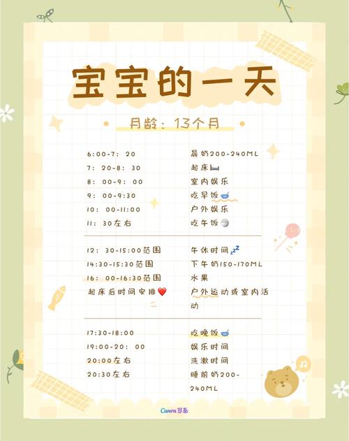 23个月的宝宝饮食安排-图3