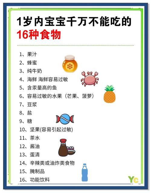 1岁内宝宝不能吃哪些食物？-图1