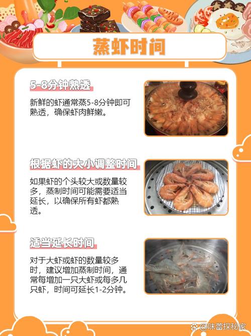 海鲜吃海鲜到厨房的流程-图2