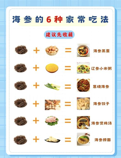 忌口海鲜海参算不算海鲜-图1 忌口海鲜海参算不算海鲜-图1