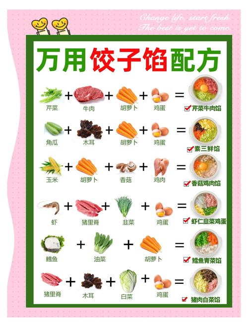 宝宝小混沌馅怎么做?关键步骤有哪些?-图2 宝宝小混沌馅怎么做?关键步骤有哪些?-图2