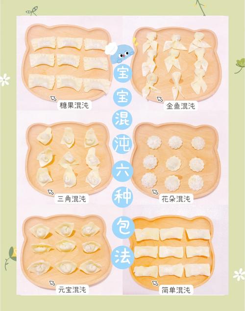 宝宝小混沌馅怎么做?关键步骤有哪些?-图1 宝宝小混沌馅怎么做?关键步骤有哪些?-图1