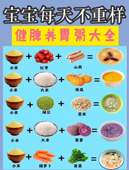 宝宝营养粥怎么做种类多又营养？-图3