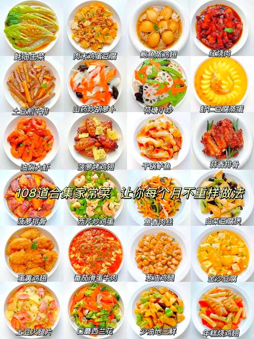 家常菜名字大全，收录了多少道菜？-图2