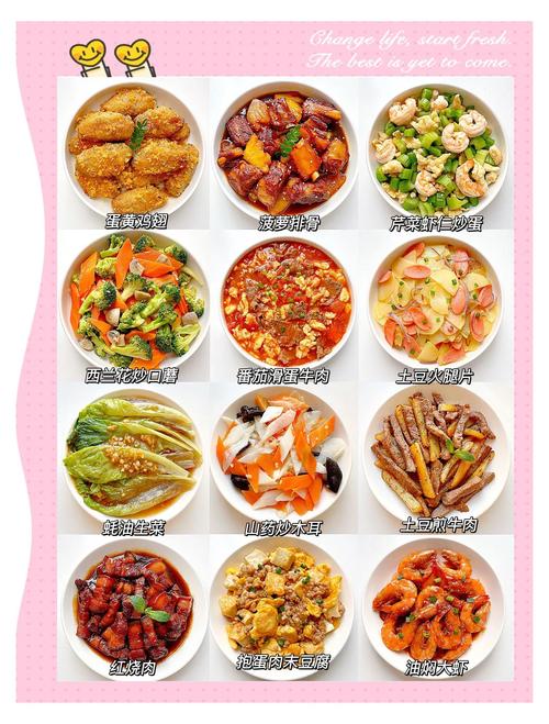 家常菜名字大全，收录了多少道菜？-图1