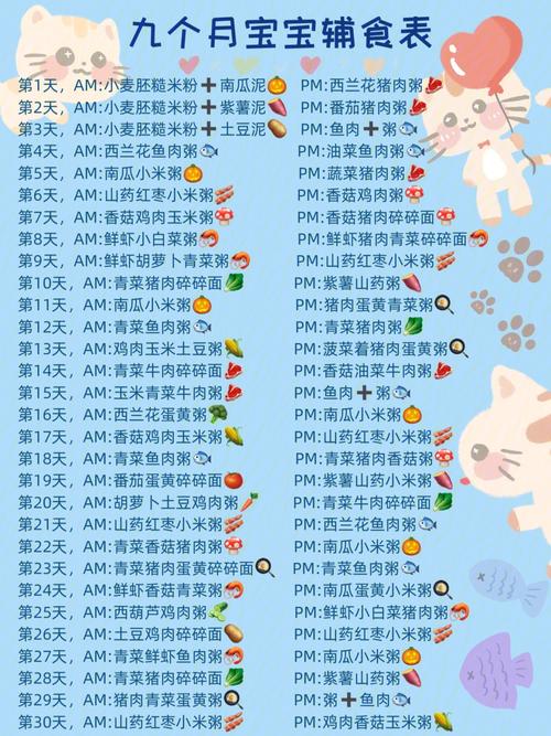 9个多月的宝宝食谱大全-图2