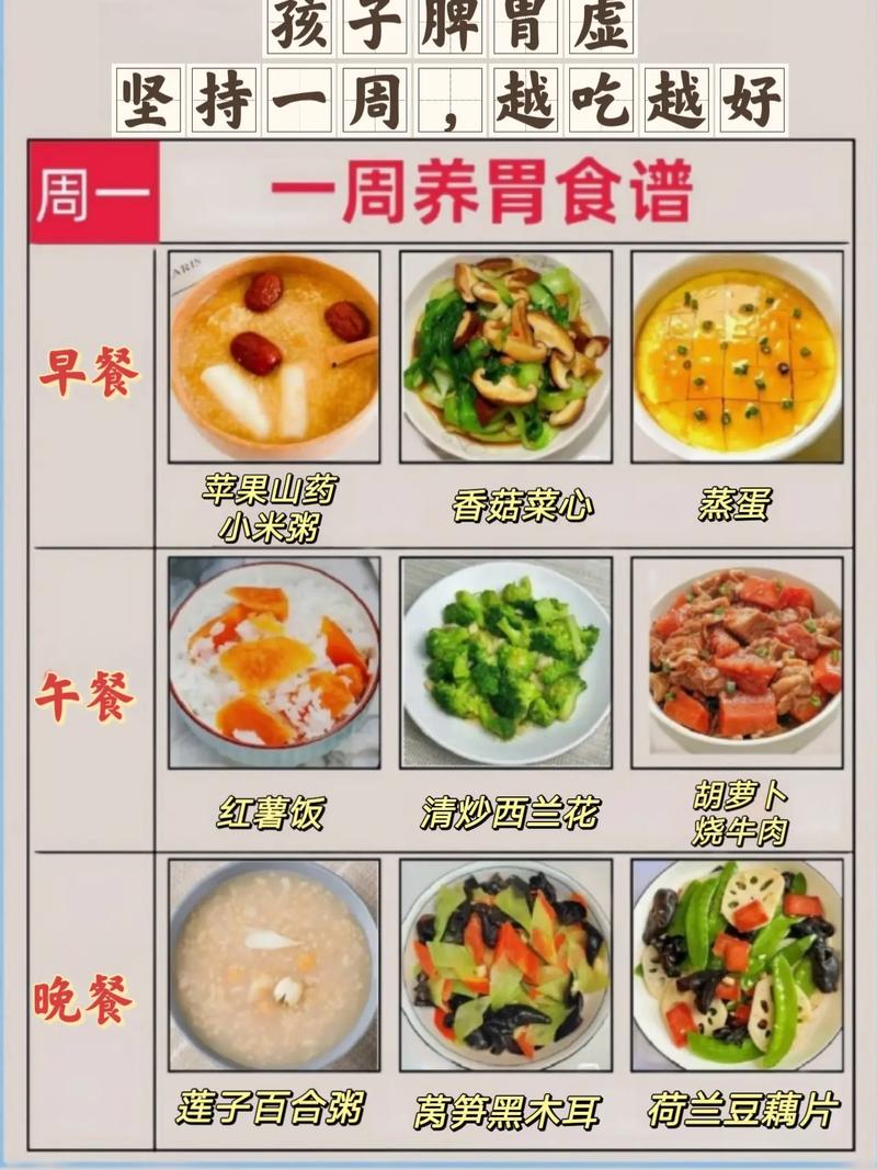 宝宝开胃食谱怎么简单易学做?-图2 宝宝开胃食谱怎么简单易学做?-图2