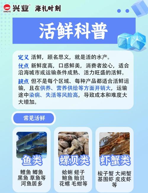 冷水海鲜 热带海鲜区别-图1