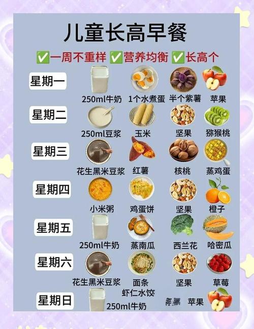 宝宝吃什么食物容易长高-图1 宝宝吃什么食物容易长高-图1