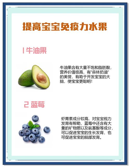 孕妇吃什么水果宝宝聪明-图1