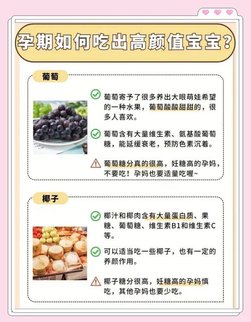 孕妇吃什么水果宝宝聪明-图2