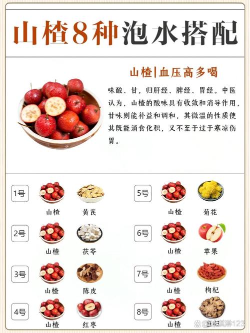 山楂和海鲜一起吃怎么办-图3