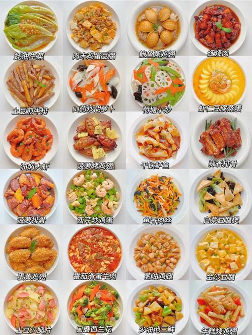 家常菜做法大全家常窍门-图2