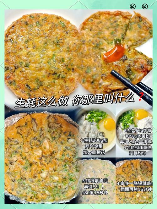 海鲜饼做法大全,家常做法怎么做?-图3 海鲜饼做法大全,家常做法怎么做?-图3