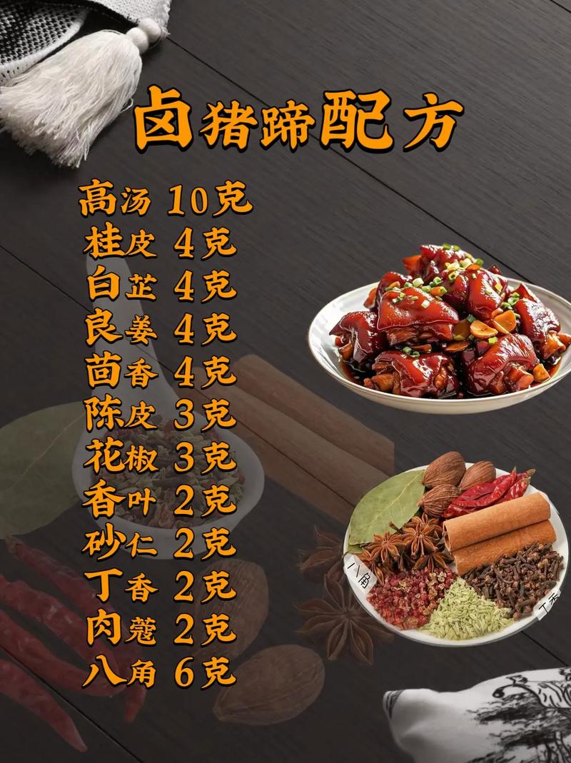 家常卤子做法有哪些?关键技巧是什么?-图1 家常卤子做法有哪些?关键技巧是什么?-图1