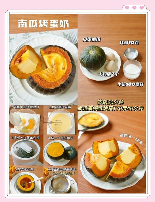 南瓜可以和海鲜一起吃吗-图3 南瓜可以和海鲜一起吃吗-图3