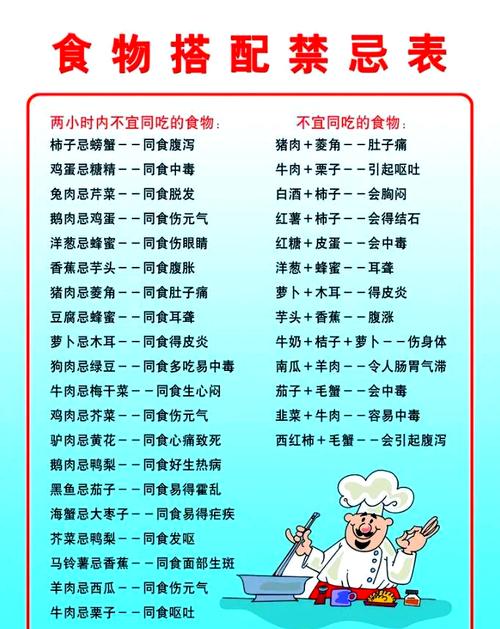 海鲜柿子同食会中毒吗？-图3