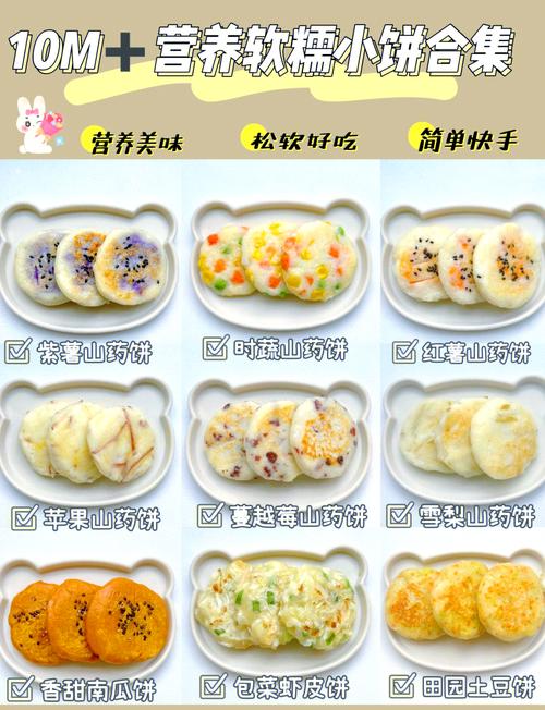一岁半宝宝饼怎么做?安全又营养的做法有哪些?-图1 一岁半宝宝饼怎么做?安全又营养的做法有哪些?-图1