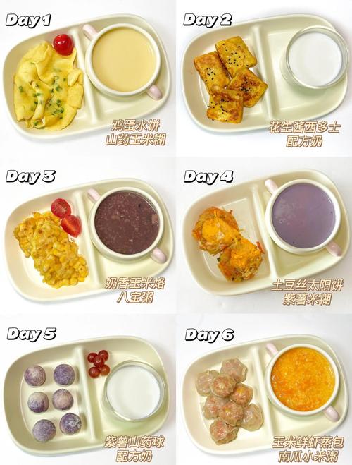 1周宝宝能吃辅食吗？30字疑问标题，1周宝宝能吃辅食吗？-图3