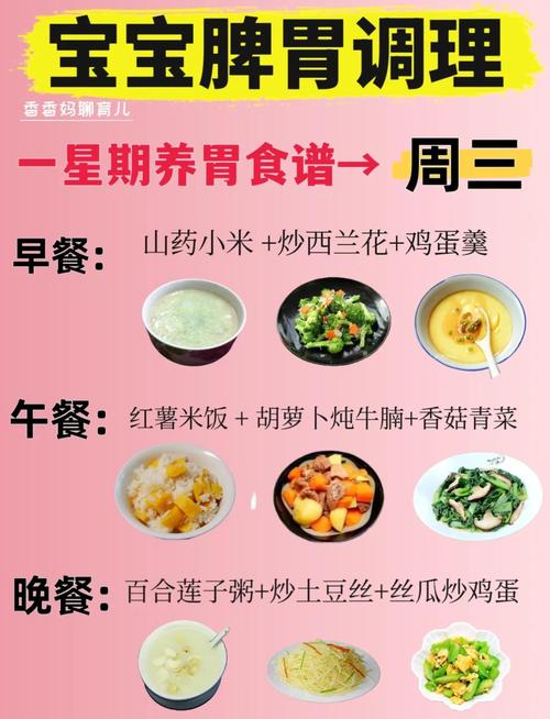 五岁宝宝食谱的做法大全-图1 五岁宝宝食谱的做法大全-图1