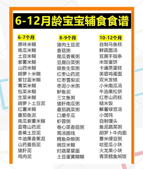 12月宝宝辅食怎么做?营养搭配有哪些?-图2 12月宝宝辅食怎么做?营养搭配有哪些?-图2