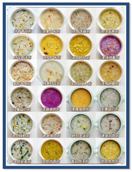 八个月宝宝辅食粥怎么做？营养食谱有哪些？-图1