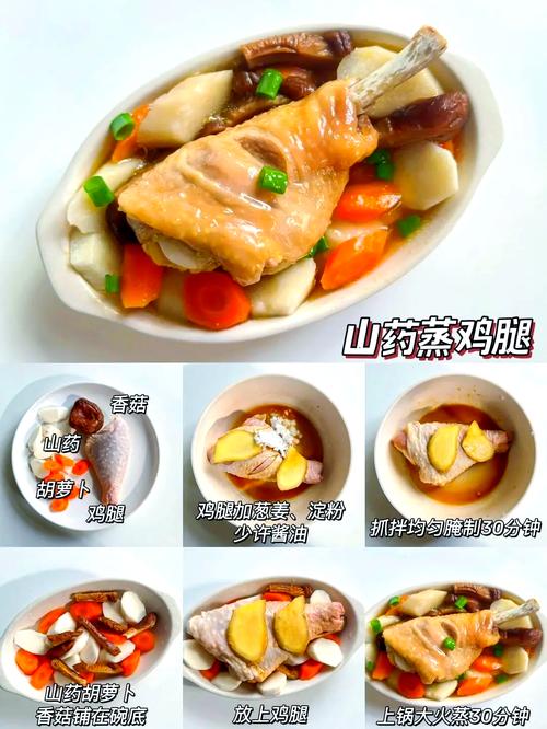 鸡家常做法大全,鸡腿怎么做才好吃?-图2 鸡家常做法大全,鸡腿怎么做才好吃?-图2