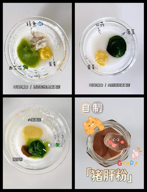 宝宝肝粉怎么做好吃又营养？-图1